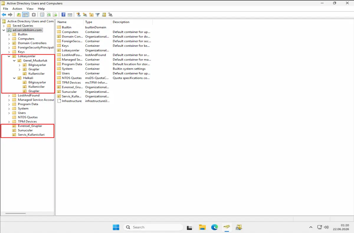 Active Directory Users and Computers konsolunda önerilen OU ağacı: Lokasyonlar altında Genel_Mudurluk ve Halkali, her birinin altında Bilgisayarlar, Gruplar ve Kullanicilar alt OU'ları; en altta Evrensel_Gruplar, Sunucular ve Servis_Kullanicilari top-level OU'ları.