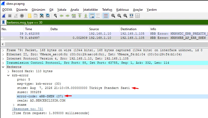 Kerberos KRB-ERROR paketinde error-code alanı eRR-SKEW 37 değerini, stime alanı ise KDC'nin kendi saatini gösteriyor
