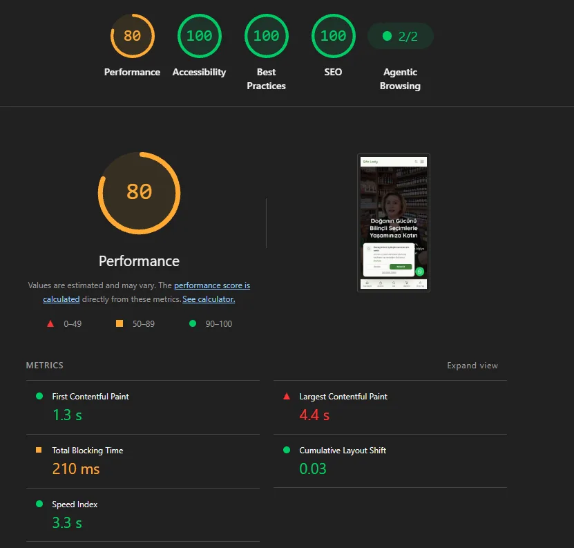 Şifa Lady yeni sitesinin 80 performans puanı ve 4,4 saniyelik LCP değeri gösteren PageSpeed Insights sonucu