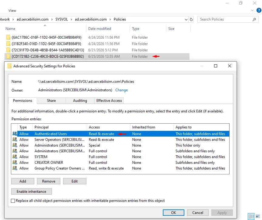 SYSVOL altındaki Policies klasörünün gelişmiş güvenlik ayarları: Authenticated Users için Read and execute, Administrators ve SYSTEM için Full control yetkisi